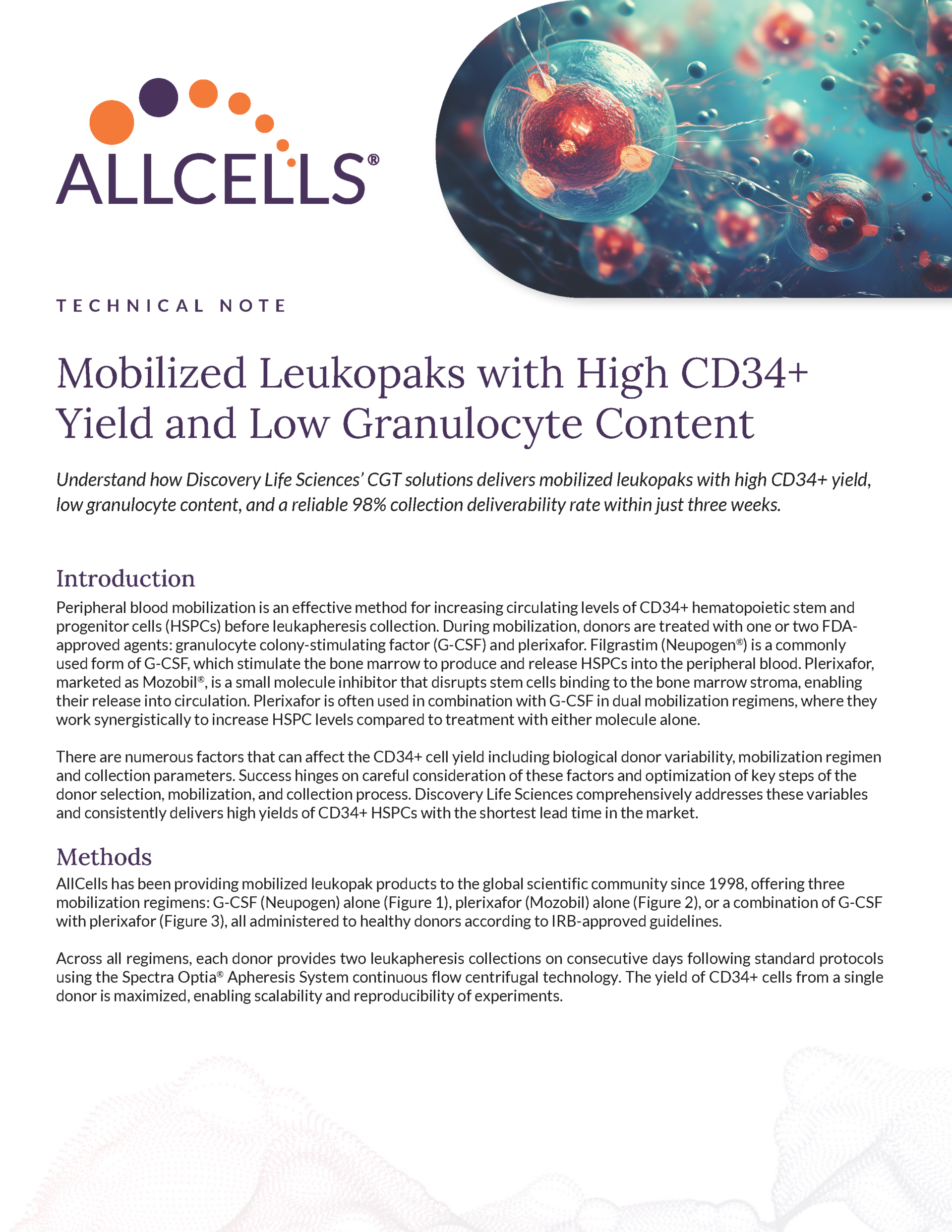 Product Info AllCells