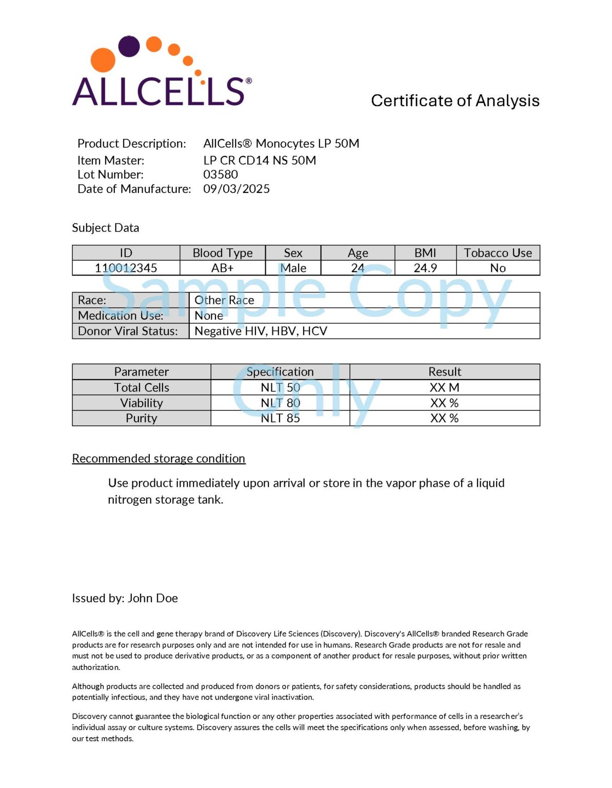 Monocytes | AllCells